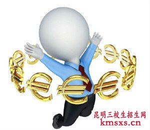 云南经管类专业有哪些